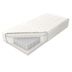 Matrac Talalay Embrace X7 Ultraphil 80/200