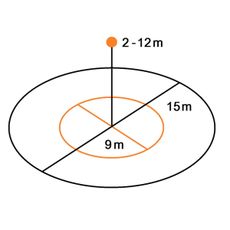 Steinel 081812 - Multisenzor True Presence V2 DALI2-IPD AP biela