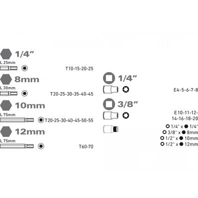 Hlavice a hroty Torx sada 35ks, 1/4", 3/8", 1/2"