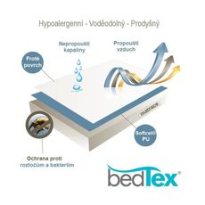Prodyšný a nepropustný chránič matrace Softcel ® - shora 100% bavlna + PU zátěr zdola - 120 x 200 cm - Certifikát Oeko Tex