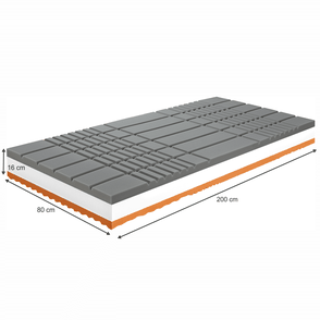 Antidekubitný matrac BE KELLEN Tempo Kondela 80x200 cm