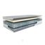 Matrac RAYON 20 Medium H3