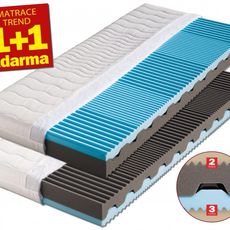 Sendvičový matrac 1+1 zadarmo NORA Dřevočal 85 x 195 cm Medicott