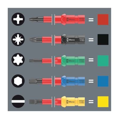 Wera 006616 Vymeniteľné skrutkovacie nože Kraftform Kompakt VDE 18 Imperial 1 TIE (sada 18 ks)