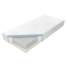 Matrac Talalay Blue Cooling 180/200