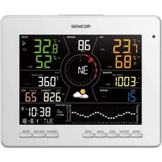 Sencor - Profesionálna meteostanica s farebným LCD displejom 1xCR2032 Wi-Fi Tuya