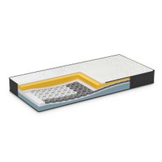 Matrac Dormeo iMemory S+Silver 2025