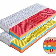 Sendvičový matrac BRIGITA + 1x vankúš Lukáš ZADARMO Drevočal 140 x 200 cm Úplet