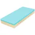 Matrac Super Fox Blue Classic + spevnené boky 200x90x24 cm