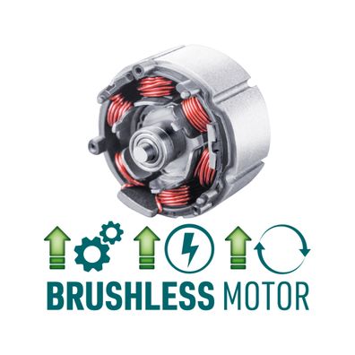 Nožnice na plech, prestrihovačky aku SHARE20V, BRUSHLESS, bez batérie a nabíjačky