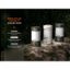 Fenix CL26RPROCAM - LED Stmievateľná prenosná nabíjacia lampa LED/USB IP66 šedá