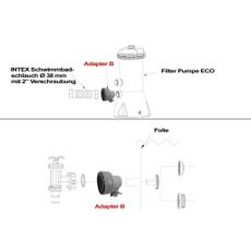 Marimex | Adaptér B na prepojenie bazénov Intex (2 ks) | 10624281