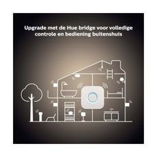 SADA 2x LED Stmievateľná žiarovka Philips Hue WHITE E14/5,5W/230V 2700K