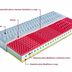 Matrac KRÉTA pre alergikov + 1x vankúš Lukáš ZADARMO Drevočal 140 x 200 cm Úplet