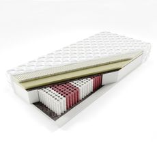 Taštičkový matrac MILANO+ 80x200 cm