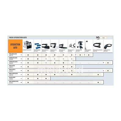 GYS GYSDUCTION AUTO GLASS indukčné vykurovacie zariadenie
