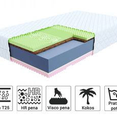 Kokosový matrac Sandra 120x200 Poťah: AloeVera (príplatkový poťah)