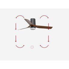 FARO 33835-1TW - LED Stmiev. ventilátor MINI PUNT TUB S 10W 2700/4000/6000K + DO