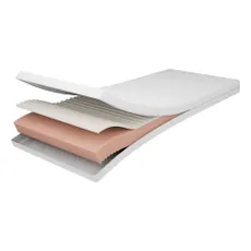 Penový detský matrac 140x200 cm PREMIUM – Adeko