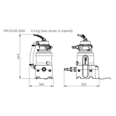 Piesková filtrácia ProStar 2000