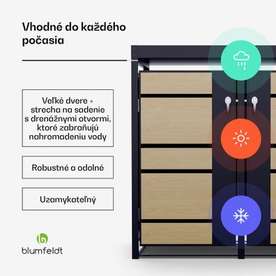 Blumfeldt BinSafe, box na odpadky, 2 odpadkové koše, 240 l, uzamykateľný, pozinkovaná oceľ odolná voči poveternostným vplyvom, výsadbová strecha