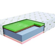 Wilsondo Kokosový matrac Sandra 80x200 Poťah: AloeVera (príplatkový poťah)
