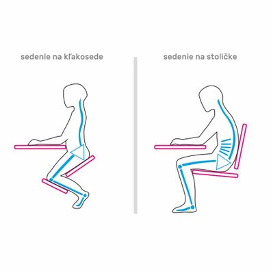 KONDELA Rufus ergonomická kľakačka na kolieskach sivohnedá (taupe) / čierna