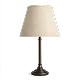 Svietidlá