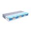 Matrac MLILY® Plus II