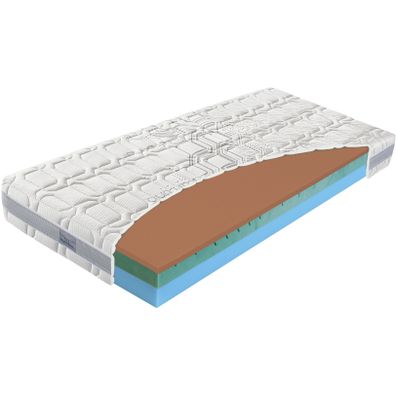 Matrac BIOGREEN Copper