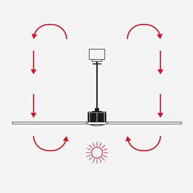 FARO 34191WT - Stropný ventilátor BIGWOOD XL borovica/biela pr. 200 cm WT + DO