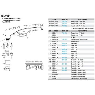 Plasma 34/54 kompressor/41 S25-S25K S30-S35K S45 A53-S54 Tryska predĺžená o 0,9