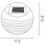 LED Solárne nástenné svietidlo so senzorom LED/0,06W/1,2V 3000K IP44