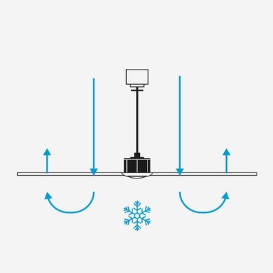 FARO 33820WT-1TW - LED Stm. vent. MINI PUNT S LED/10W/230V biela pr. 90 cm WT+DO