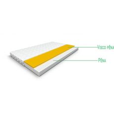 Matrac s visco penou RELAX VISCO 14 cm 100x200 cm