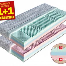 Matrac 1+1 zdarma LEONA Dřevočal 80 x 200 cm Lyocell