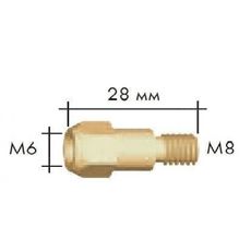Mezikus MB36,KTR36 M6/M8 28mm