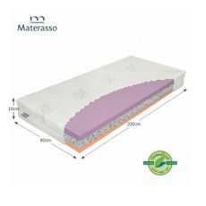 KONDELA Tempo Standard penový matrac 90x200 cm biela