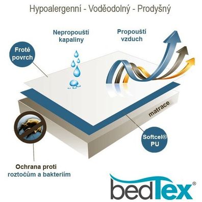 BedTex Chránič matraca Softcel nepriepustný, 120 x 200 cm