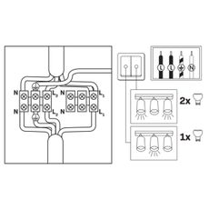LED RGBW stmievateľné kúpeľňové bodové svietidlo TURYN 3xGU10/6,5W/230V IP44 biela
