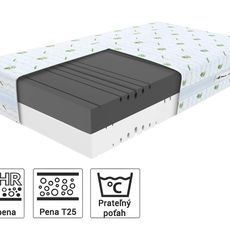 Wilsondo HR penový zdravotný matrac Kruela 140x200 Poťah: AloeVera