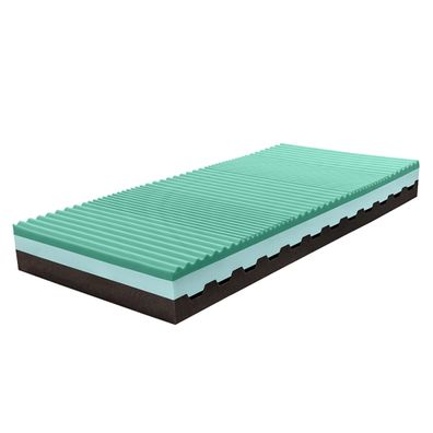 - Matrac NYX 80x200 cm