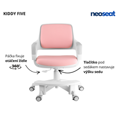 Detská rastúca stolička Neoseat KIDDY FIVE — látka, ružová