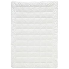 Billerbeck LETNÁ PRIKRÝVKA, 135/200 cm, polyester, duté vlákno