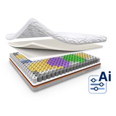 Dormeo DNA MATRAC