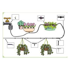 Zavlažovacia súprava – Garden Pleasure