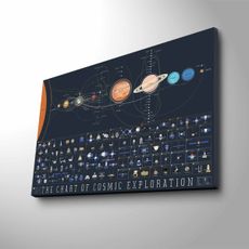 Wallity Obraz s LED osvetlením MAPA KOZMU 45 x 70 cm