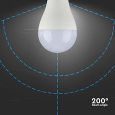 LED Žiarovka SAMSUNG CHIP A65 E27/17W/230V 6500K