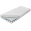 Matrac Comfort Flex Sena 90 H3