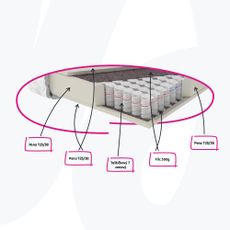 KONDELA Gerona New 180 elektrická polohovacia manželská posteľ béžová